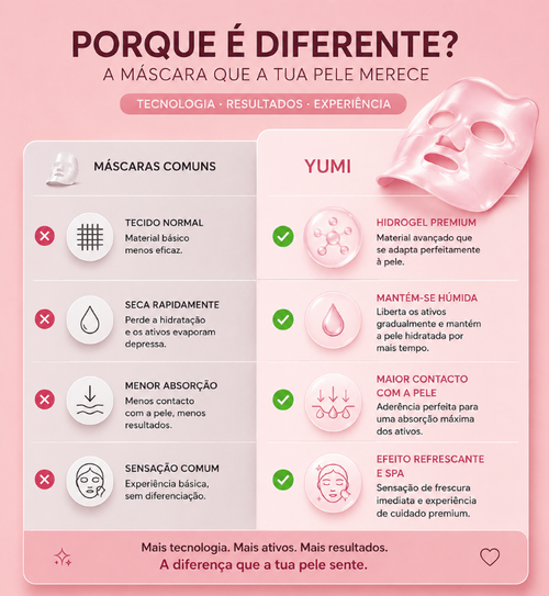 Collagen Mask