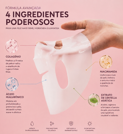 Máscara de Colagénio
